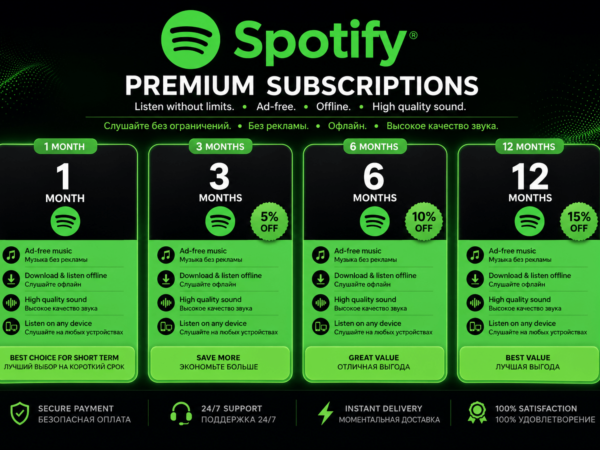 Подписка Spotify Premium на ваш аккаунт на 1, 3, 6 или 12 месяцев